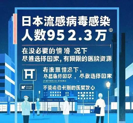 日本东京流感疫情再度发展，乙型流感成主要感染类型