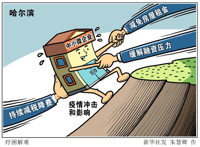 疫情_中小微企业纾困政策_失业保险费返还政策