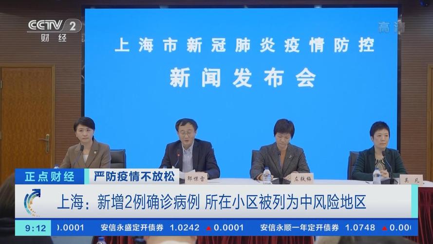 上海疫情封控政策分析_疫情_上海疫情实时数据