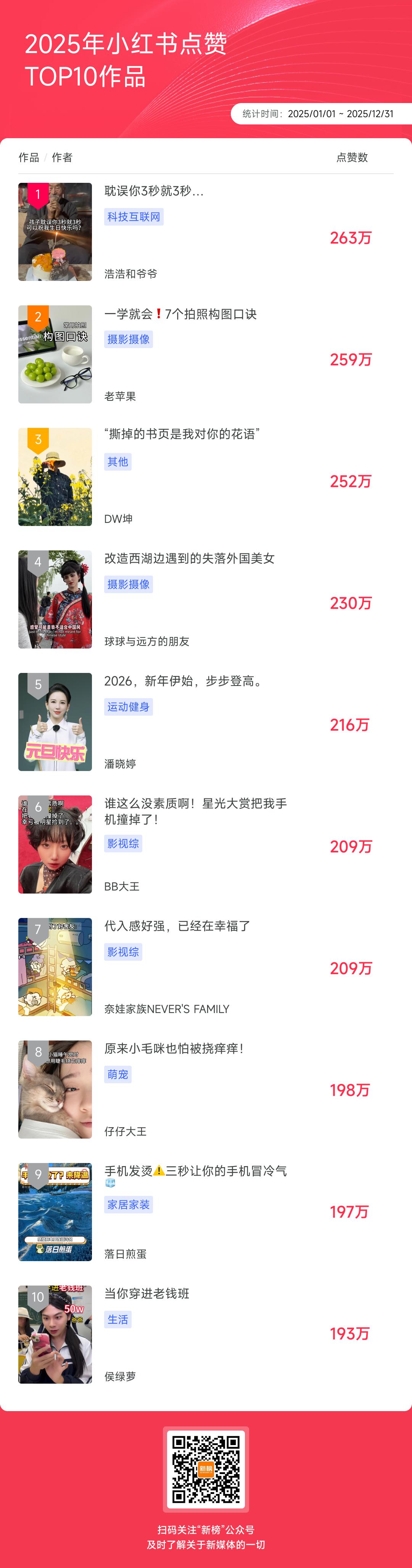 买赞入口-秒赞网mz-抖音赞购买渠道_小红书明星朋友圈影视综_抖音深度内容情感共鸣