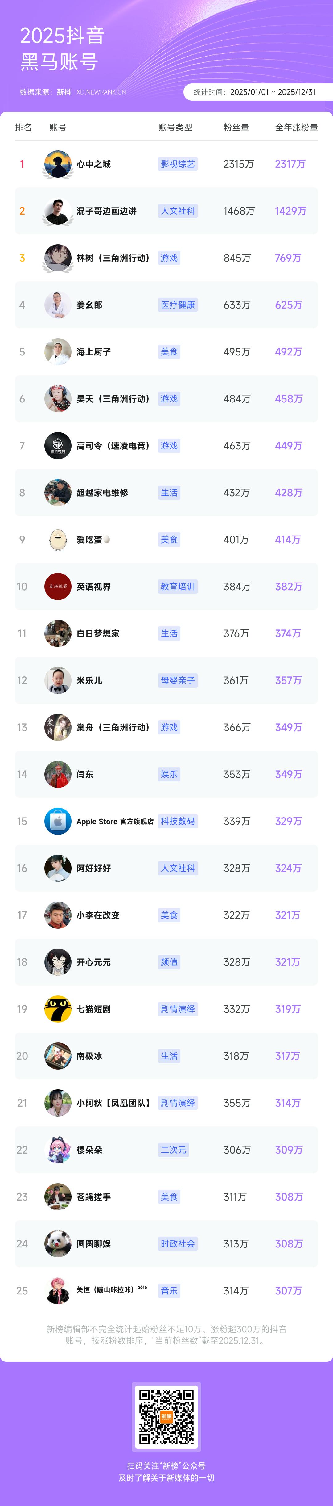 买赞入口-秒赞网mz-抖音赞购买渠道_抖音深度内容情感共鸣_小红书明星朋友圈影视综