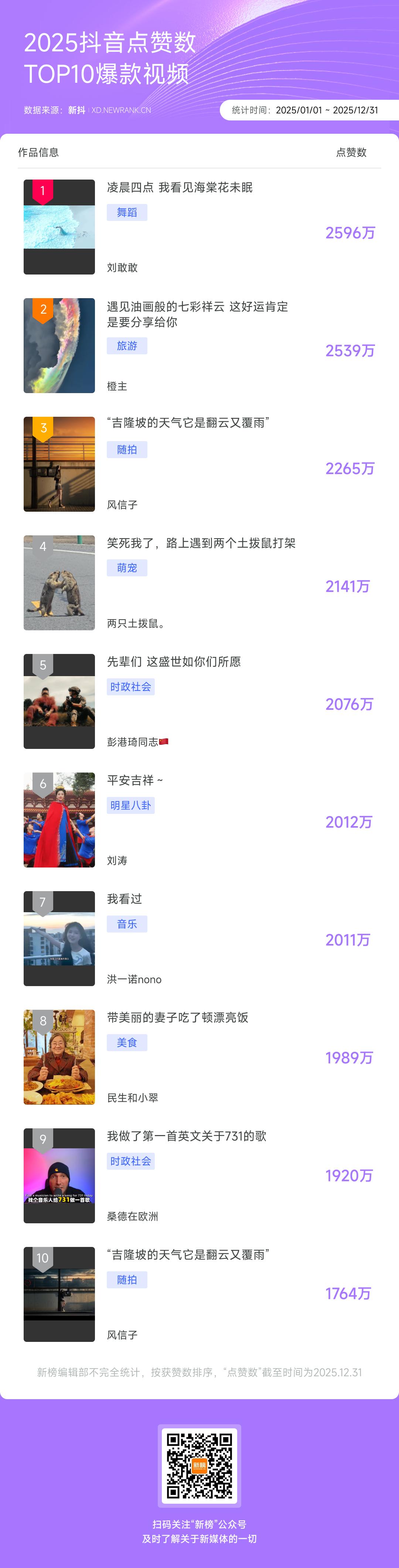 抖音深度内容情感共鸣_小红书明星朋友圈影视综_买赞入口-秒赞网mz-抖音赞购买渠道
