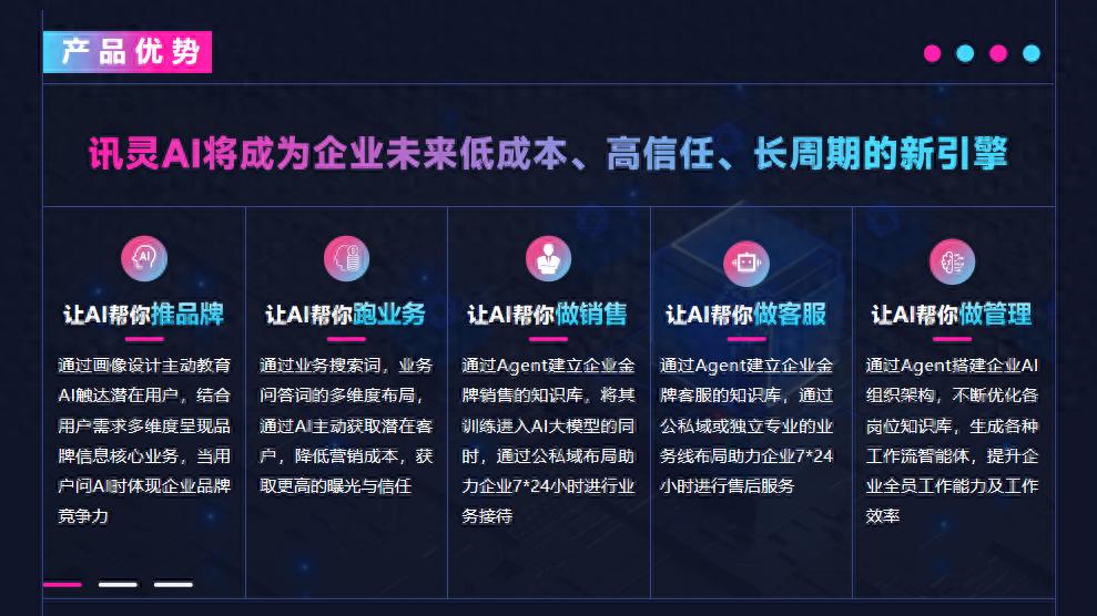 抖音自助服务-抖音24小时自助平台-ks自助下单便宜0.01_AI营销服务价格分析_AI营销服务优势特点