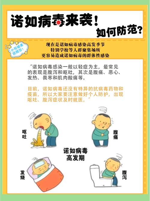 新冠病毒感染特点及应对方法，疫情期间这些要点要知道