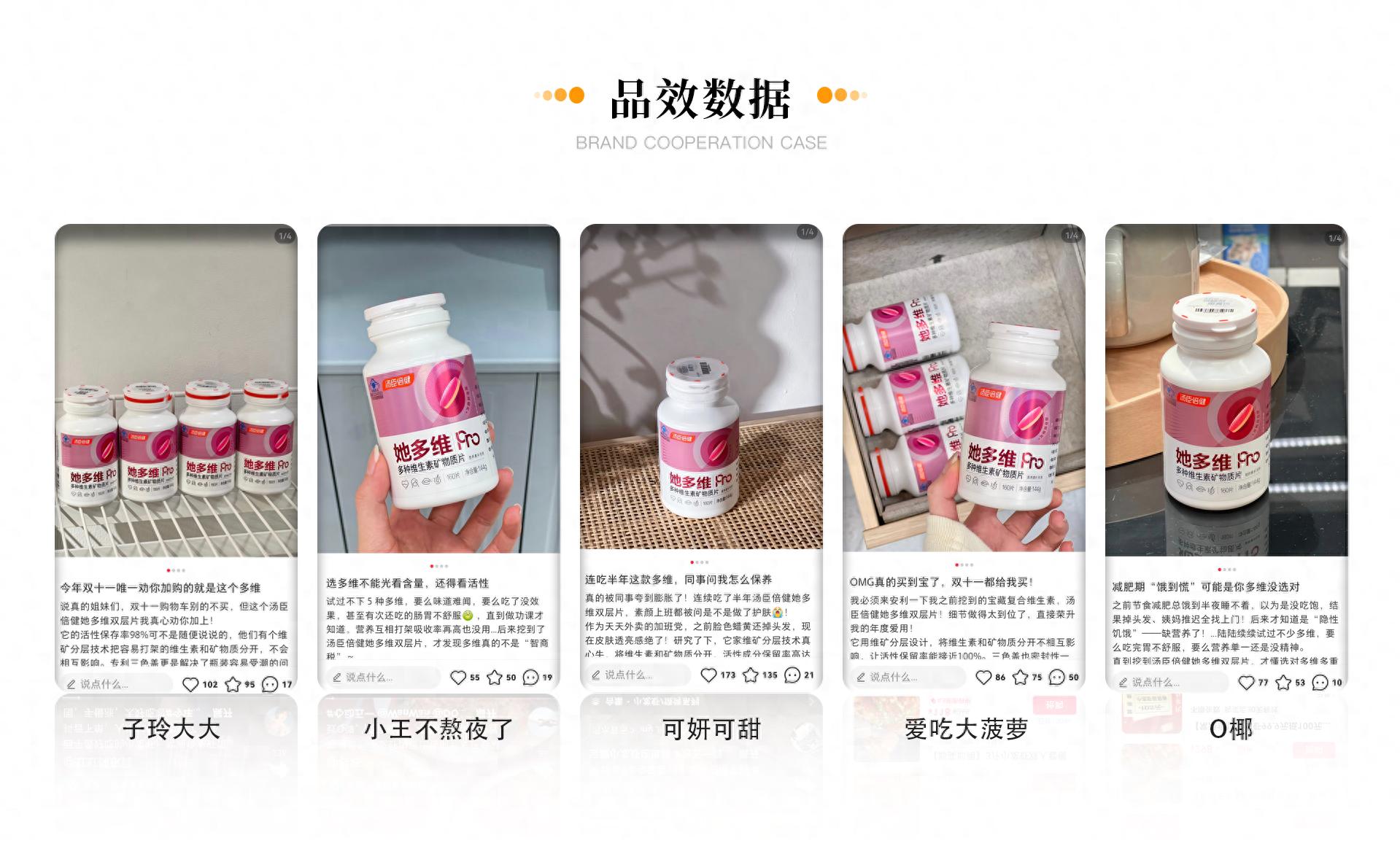 抖音点赞业务下单平台全网低价下单业务 - 24小时自助下单_策略与定制化能力评估_抖音团购服务商排名