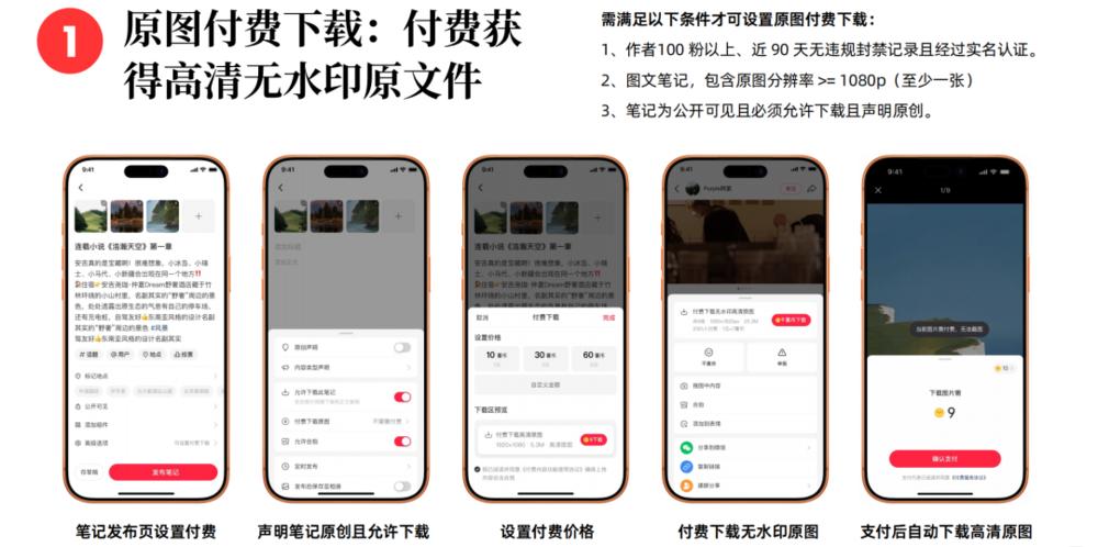 小红书创作者变现新路径_小红书业务下单平台 - 快手粉丝24小时 - 粉丝业务24小时免费_小红书笔记付费功能