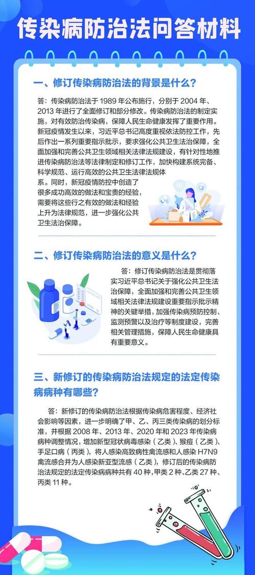 传染病防治法实施办法_疫情_疫情防控法律