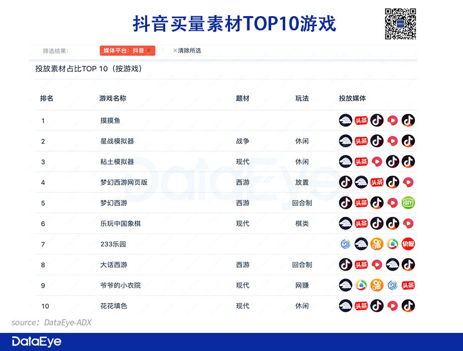 抖音快手广告业务对比_速抖24小时秒单官网-抖音自助平台业务下单真人低价-快手打call网站_快手游戏买量价值