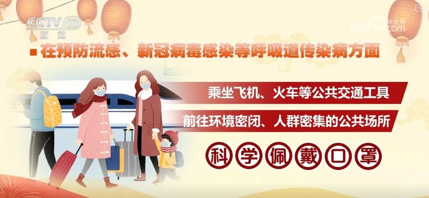春节聚会健康防护_疫情_旅行返乡防疫措施