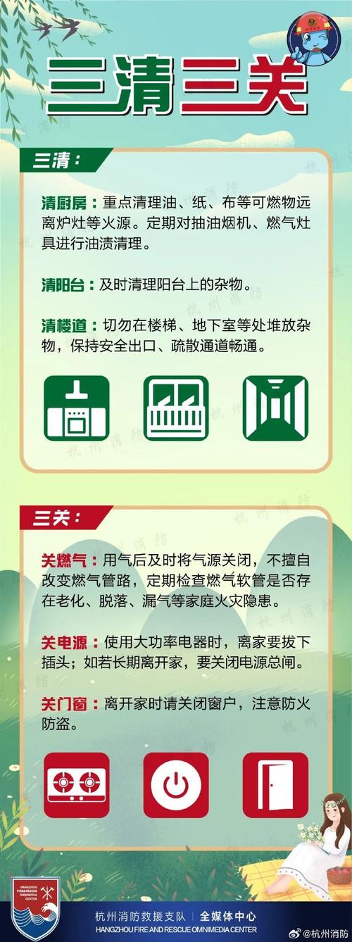 春节聚会健康防护_旅行防疫措施_疫情