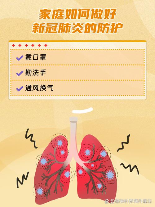 冠状病毒感染临床表现及预防措施_疫情_新冠病毒肺炎防疫科普宣传